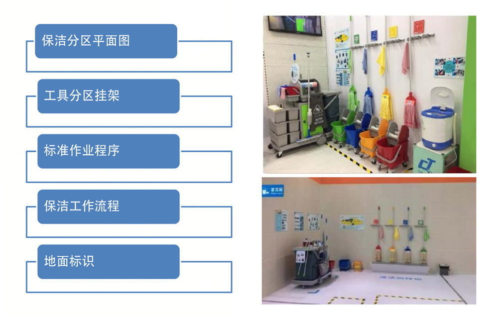 工具分區(qū).jpg